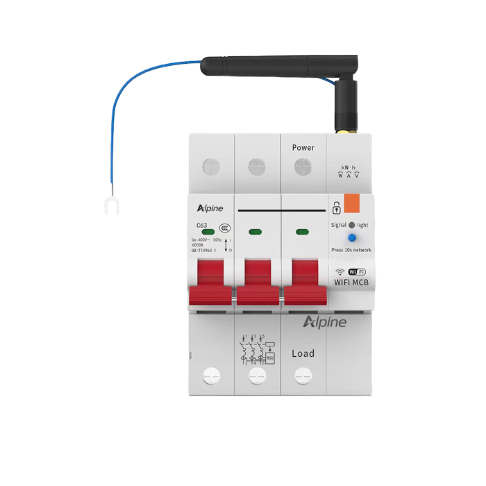 Intelligent detection, smarter protection